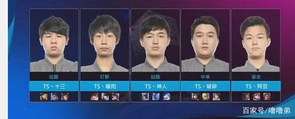 球员